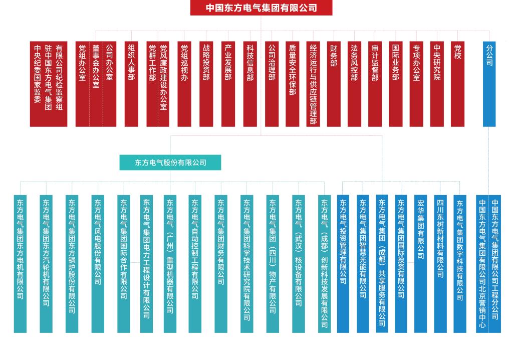 公海贵宾会员检测中心|中国有限公司-官方网站